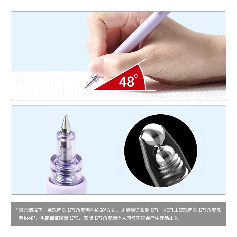 Гелевые ручки KACO, ручка с не – обзор и цена Office Tech Accessories