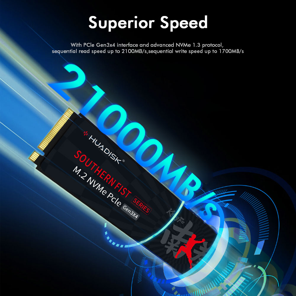 Внутренний жесткий диск HUADIS – обзор и цена Samsung Ssd 980 Pro